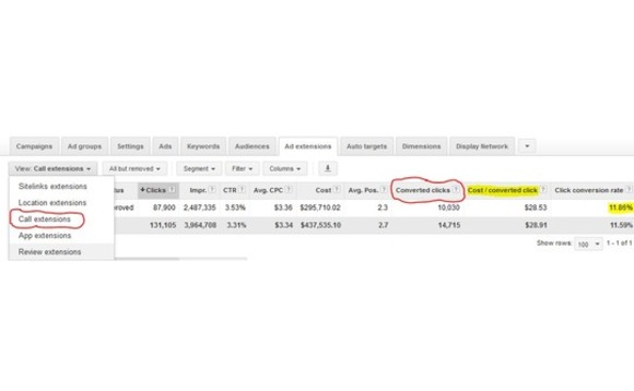 adwords-call-extensions-example
