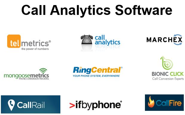 call-analytics-software