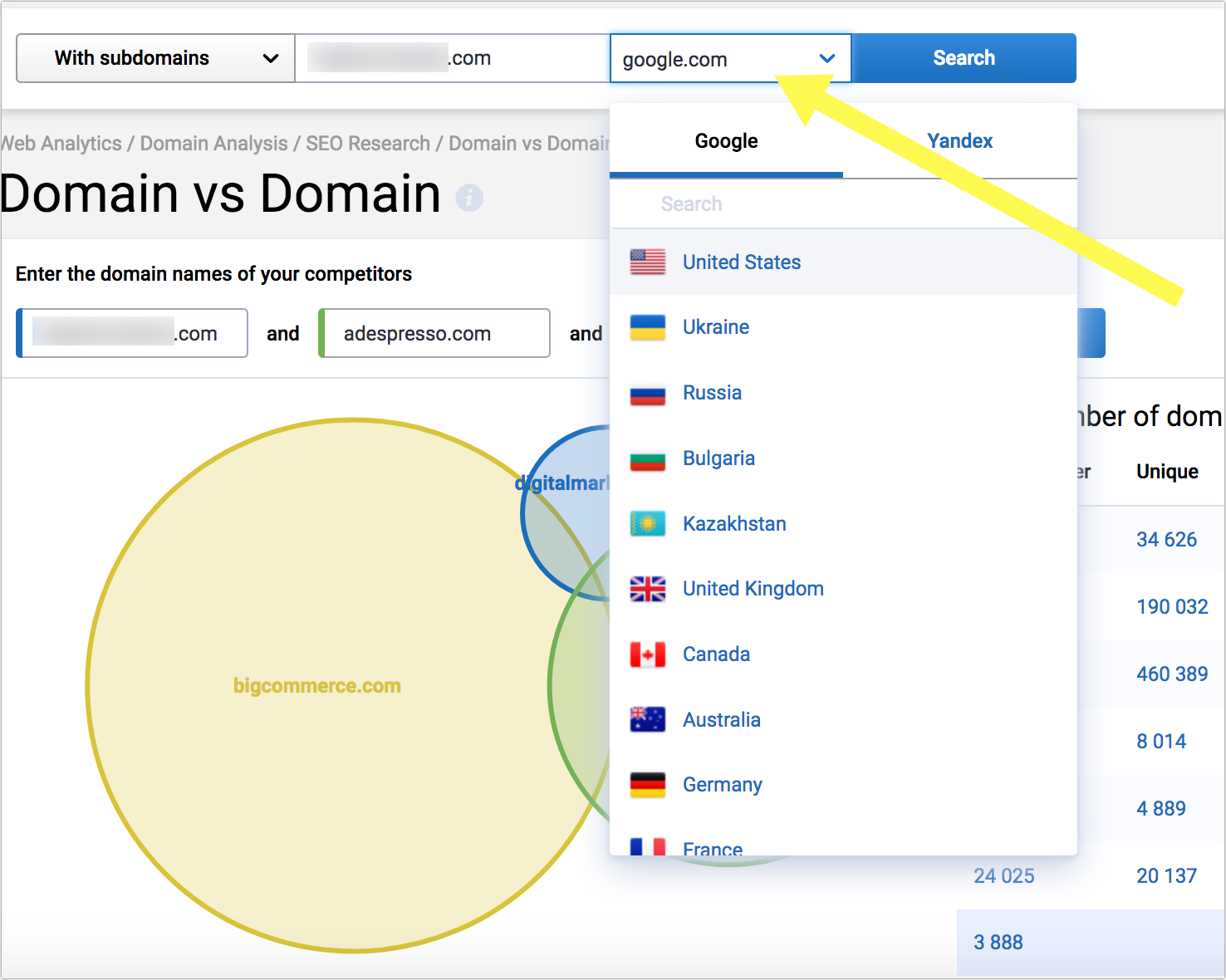 screenshot of selecting the region-wise domain to generate results