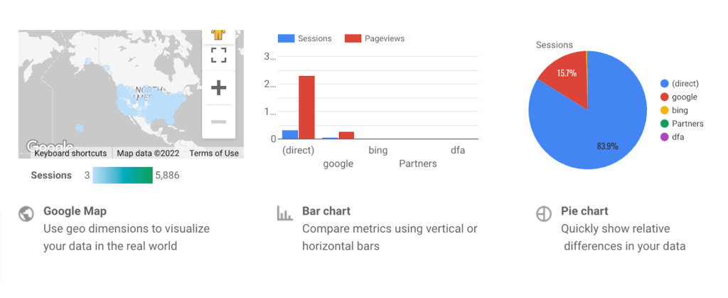 Extracting user reports in Google Data Studio