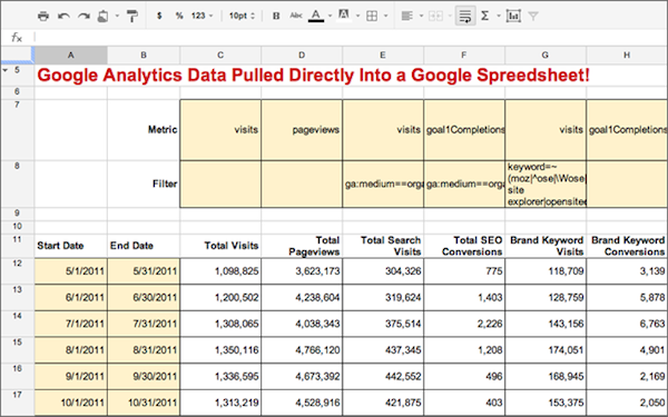 google-analytics-realtime-data