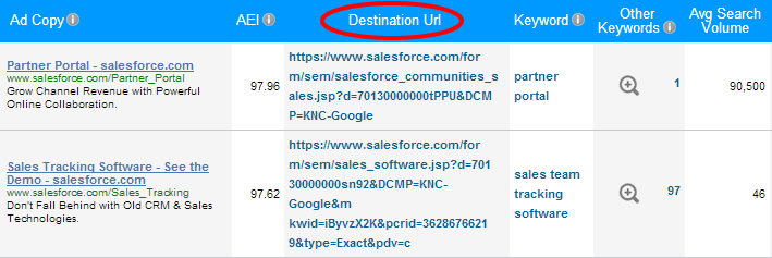 salesforce-destination-url