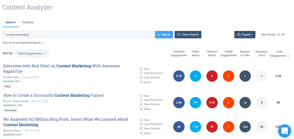 screenshot of BuzzSumo recommended by Neil Patel