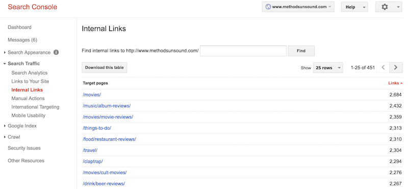 Search Console Internal Links