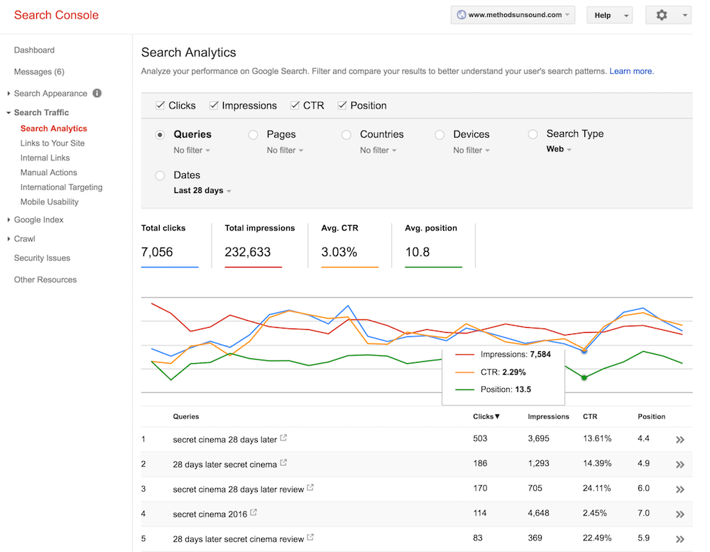 Search Console Search Analytics